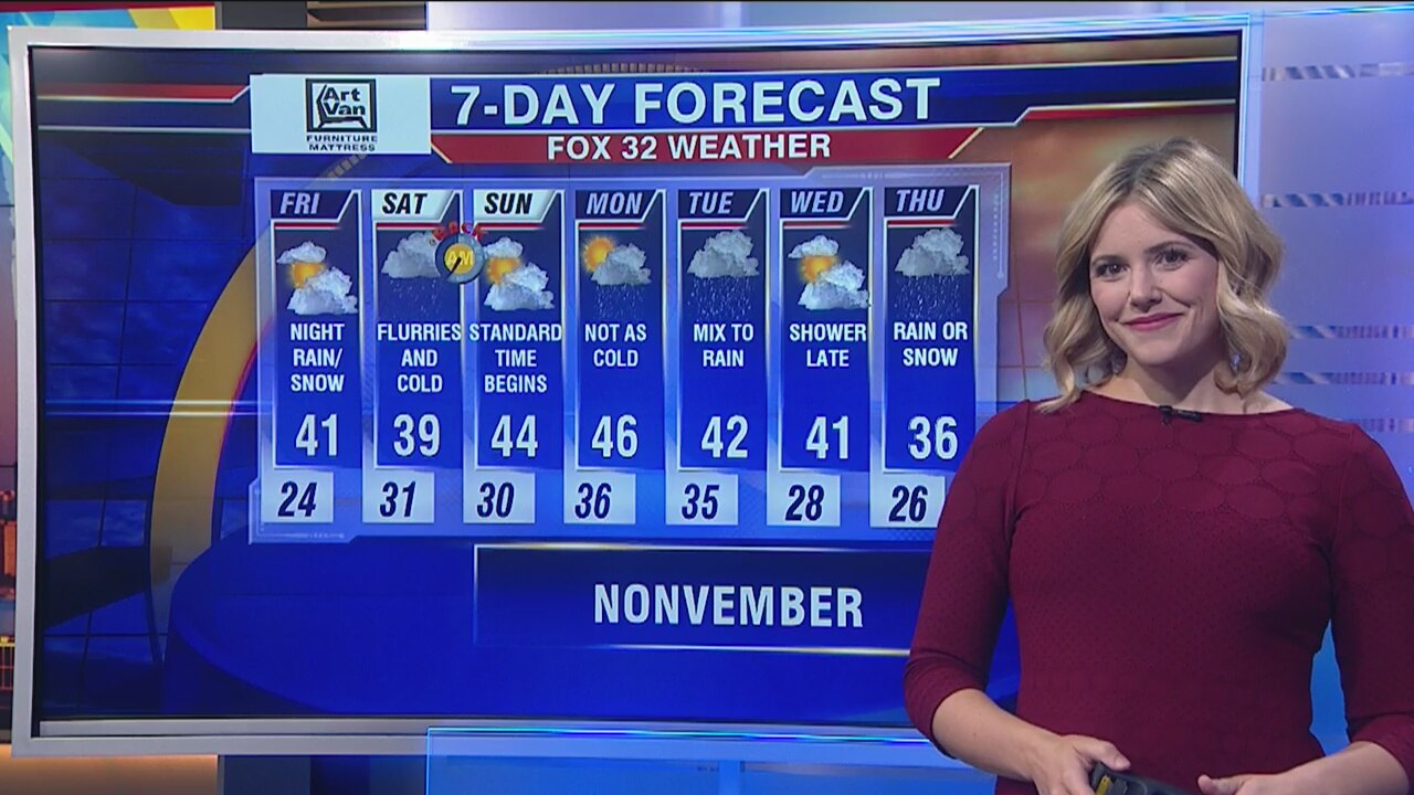 10 a.m. forecast for Chicagoland on November 1st