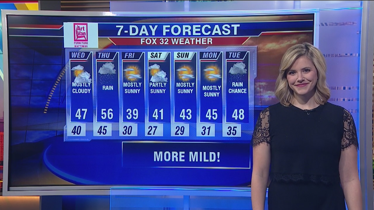 10 a.m. forecast for Chicagoland on Nov. 20th