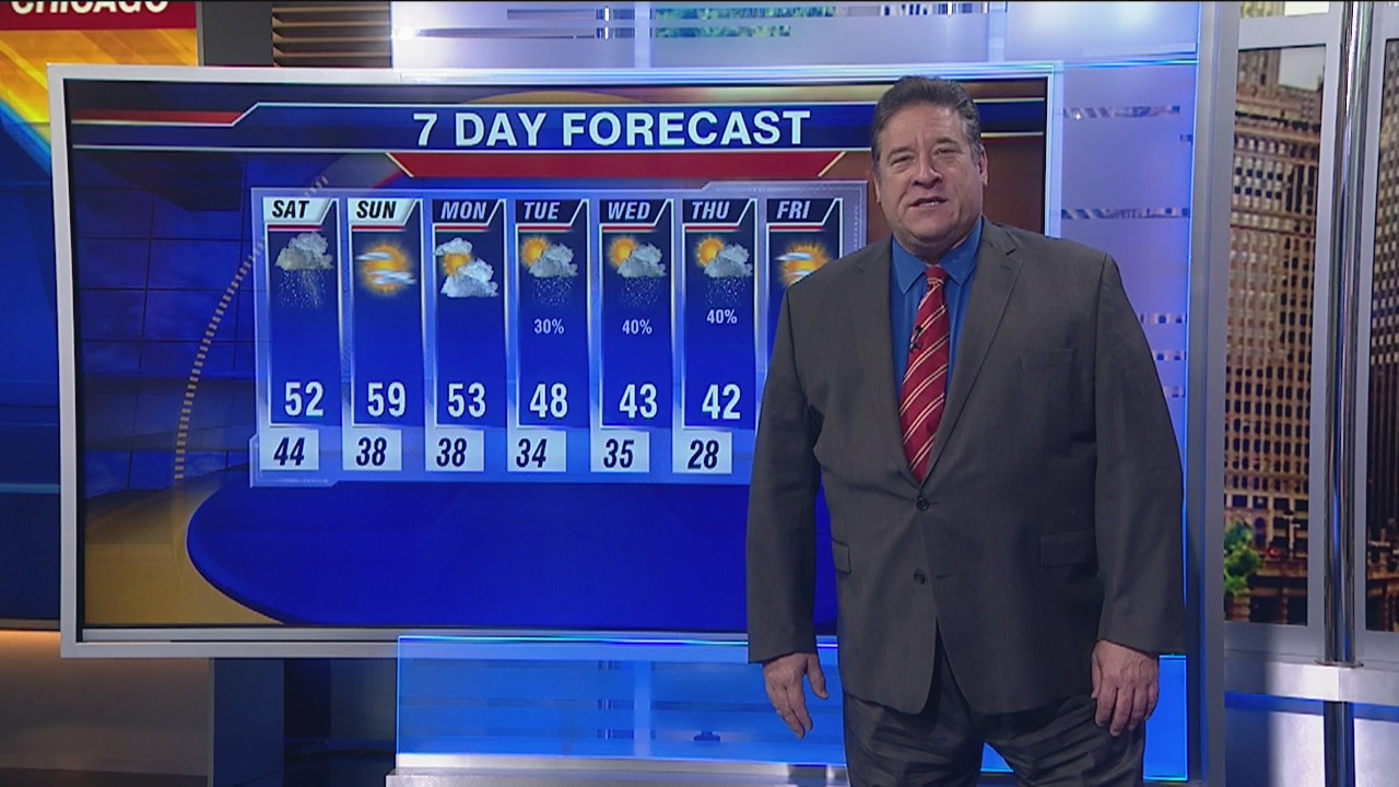 Chicagoland 7 a.m. weather: Oct. 26, 2019