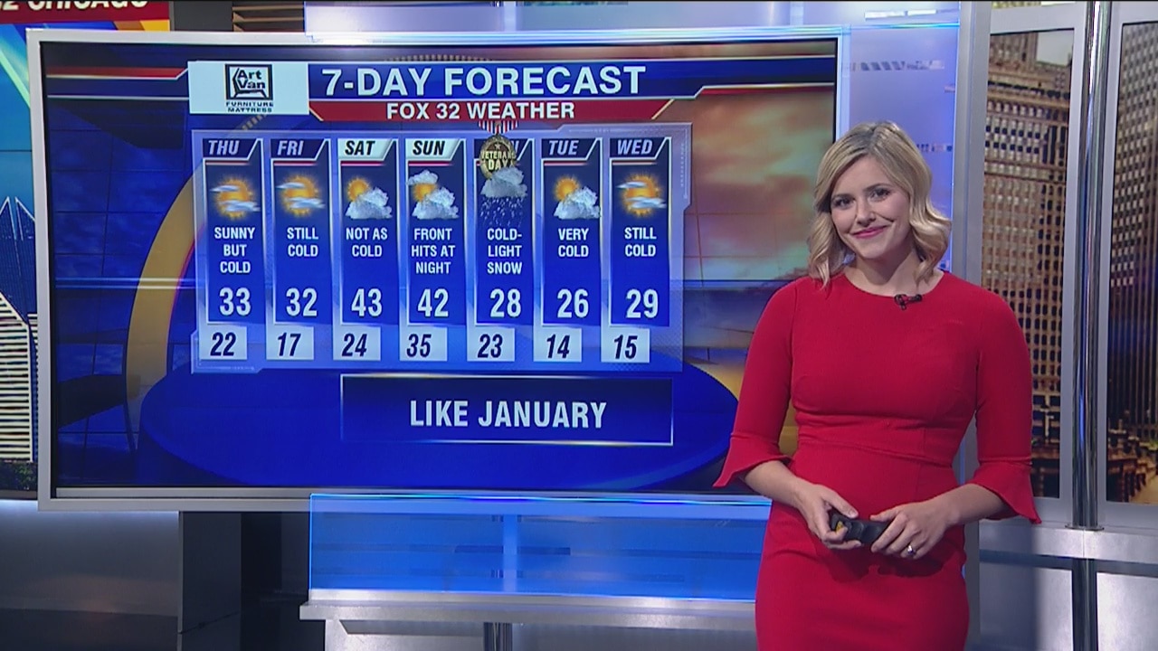 1 p.m. forecast for Chicagoland on Nov. 7th