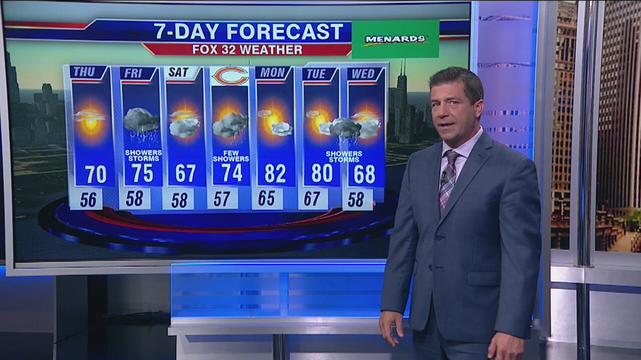 Chicagoland 6 p.m. weather: Sept. 25, 2019