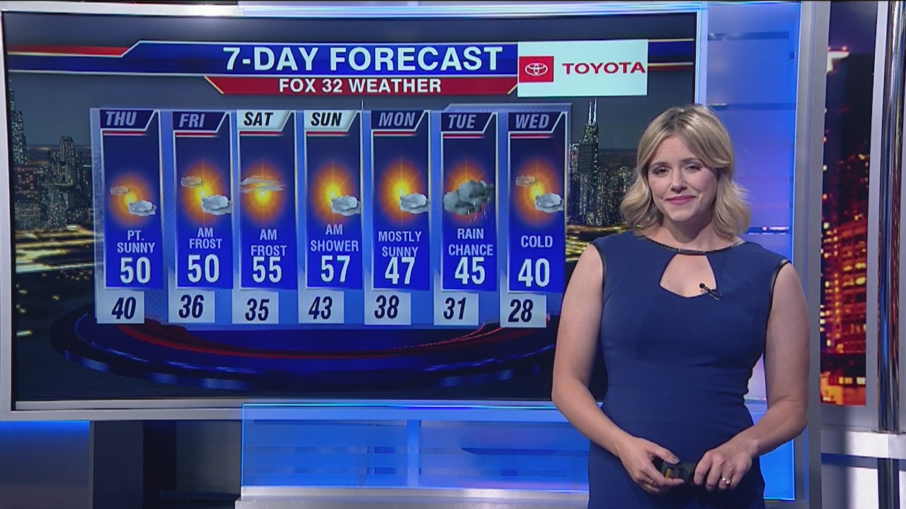 Chicagoland 11 p.m. weather: Oct. 23, 2019