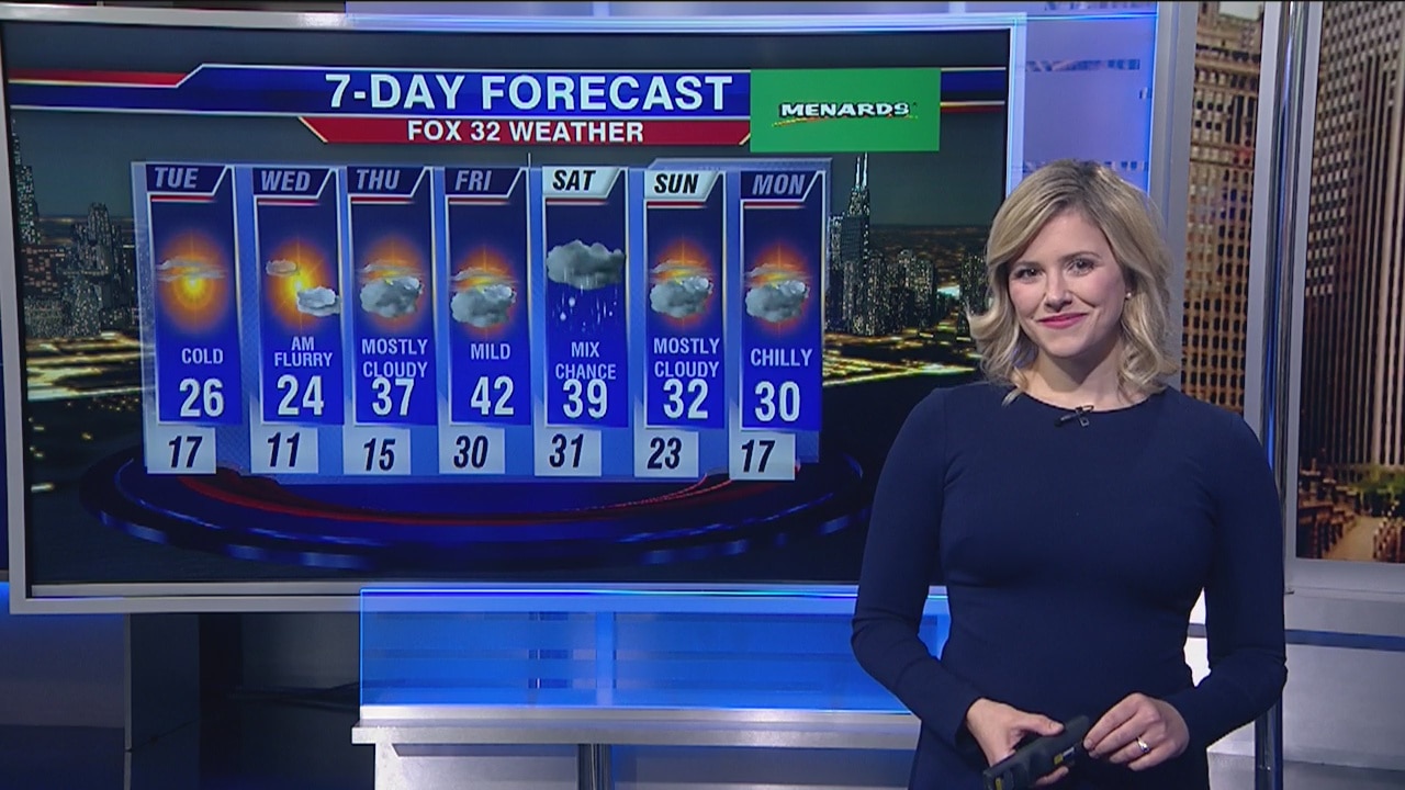 6 p.m. forecast for Chicagoland on Dec. 9