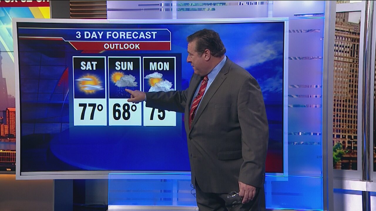 Saturday morning forecast for Chicagoland on September 7th