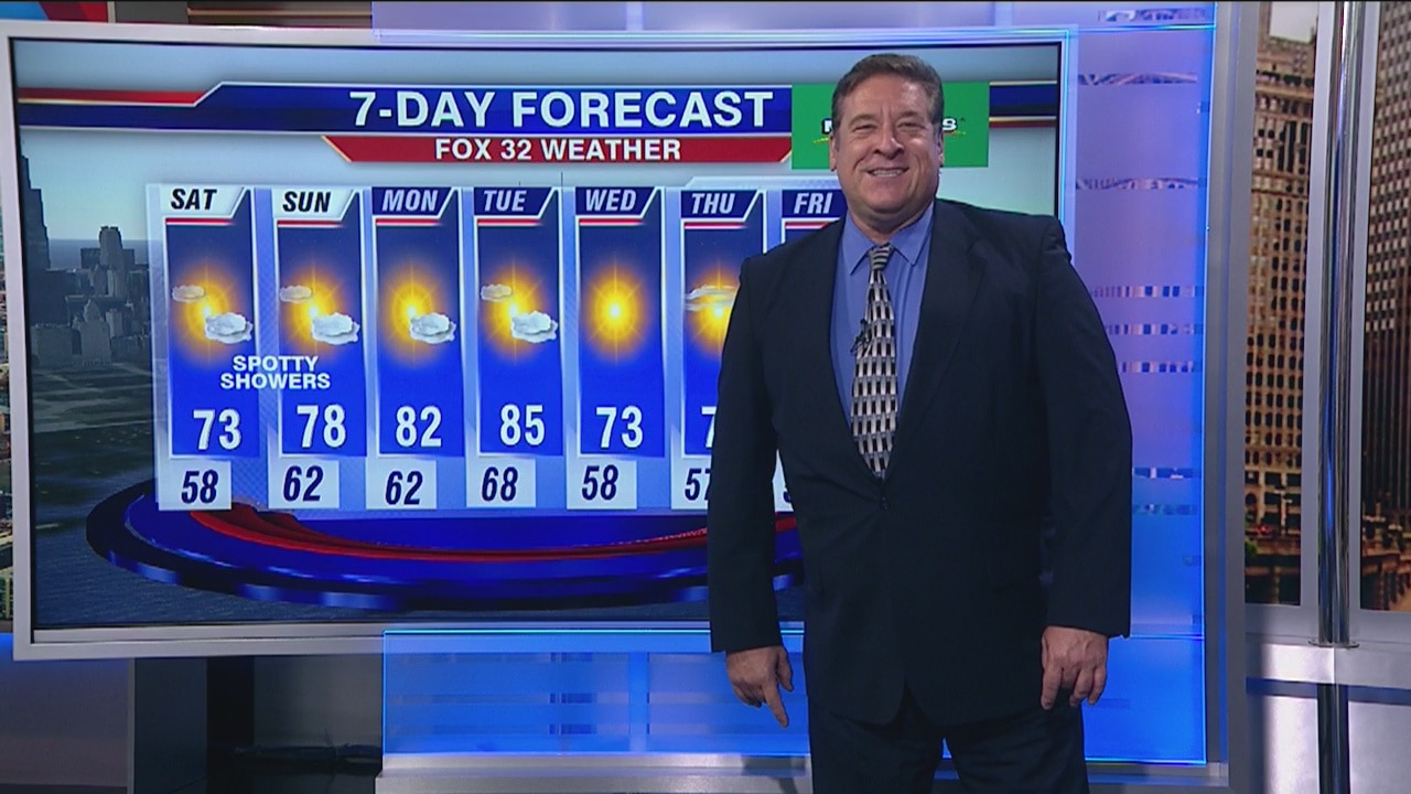 6 p.m. forecast for Chicagoland on Aug. 30th