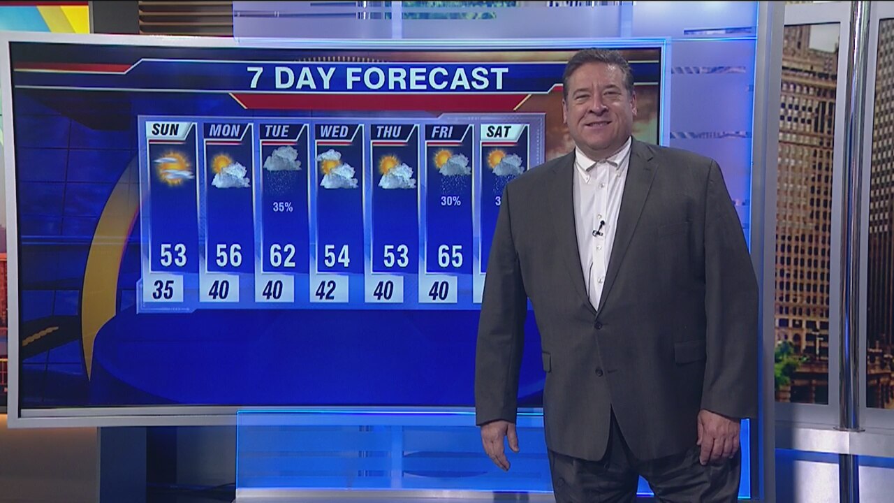 Chicagoland 7 a.m. weather: Oct. 13, 2019