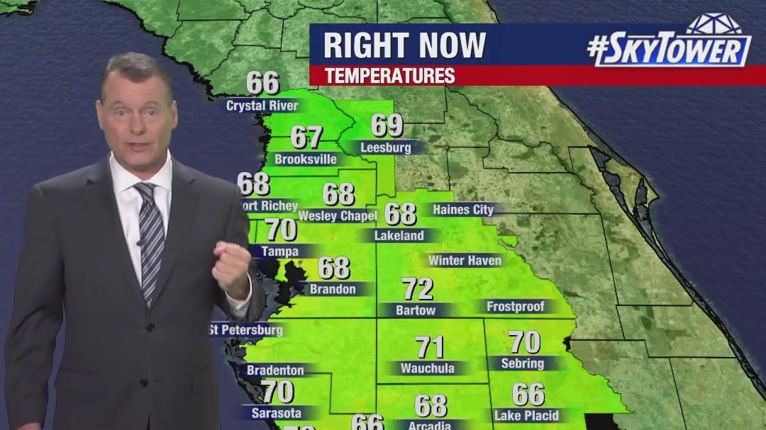 Thursday morning forecast