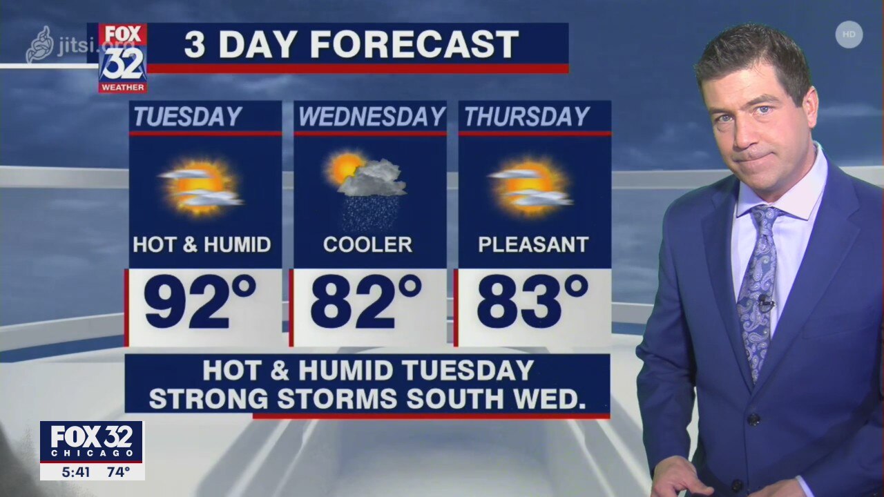 5 p.m. forecast for Chicagoland on June 1st