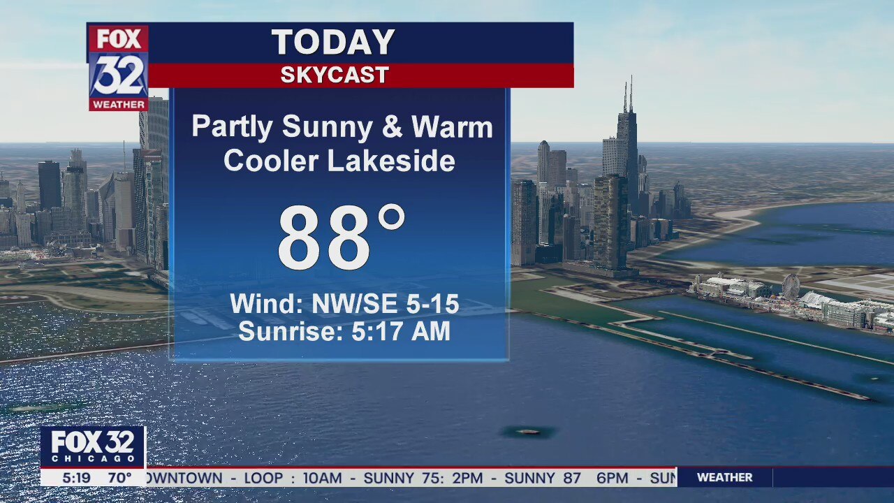 Morning weather forecast for Thursday 6/4