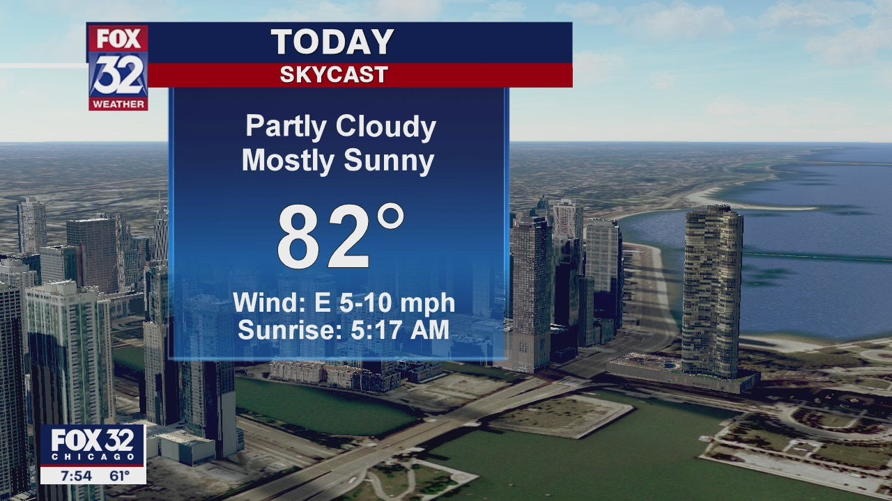 Sunday morning forecast for Chicagoland on June 7th
