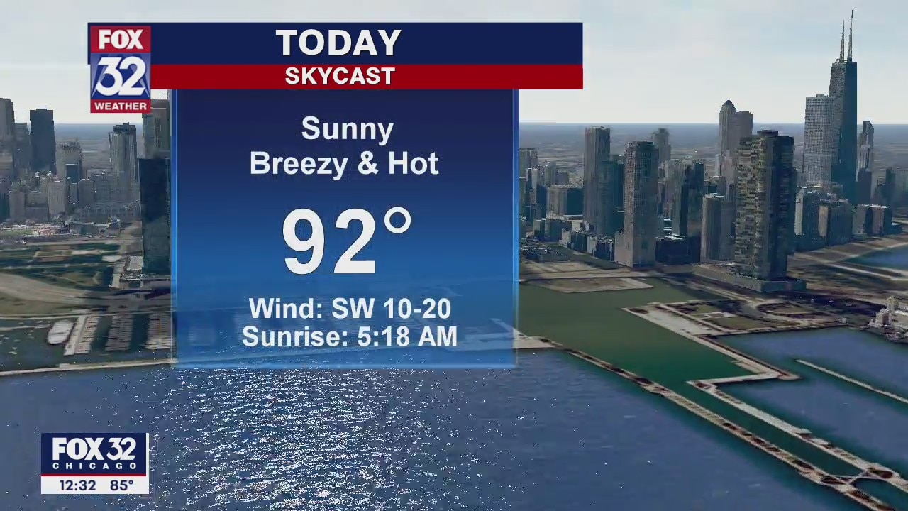 Afternoon forecast for Chicagoland on June 2nd