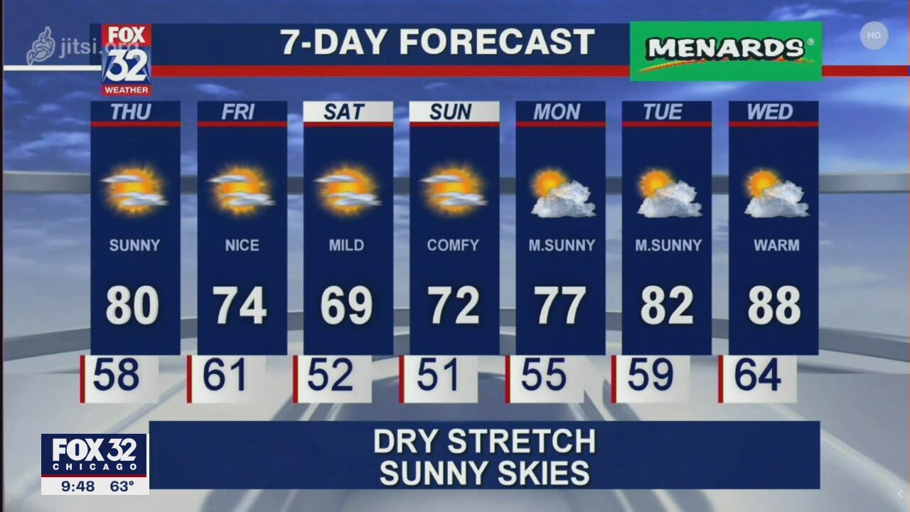 10 p.m. forecast for Chicagoland on June 10
