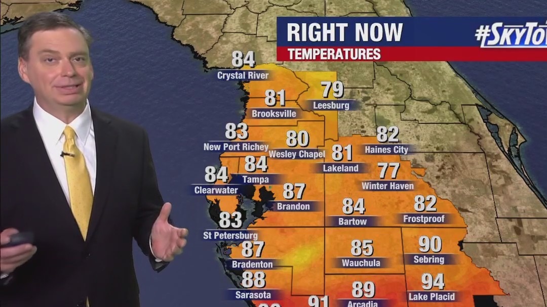 Friday afternoon forecast