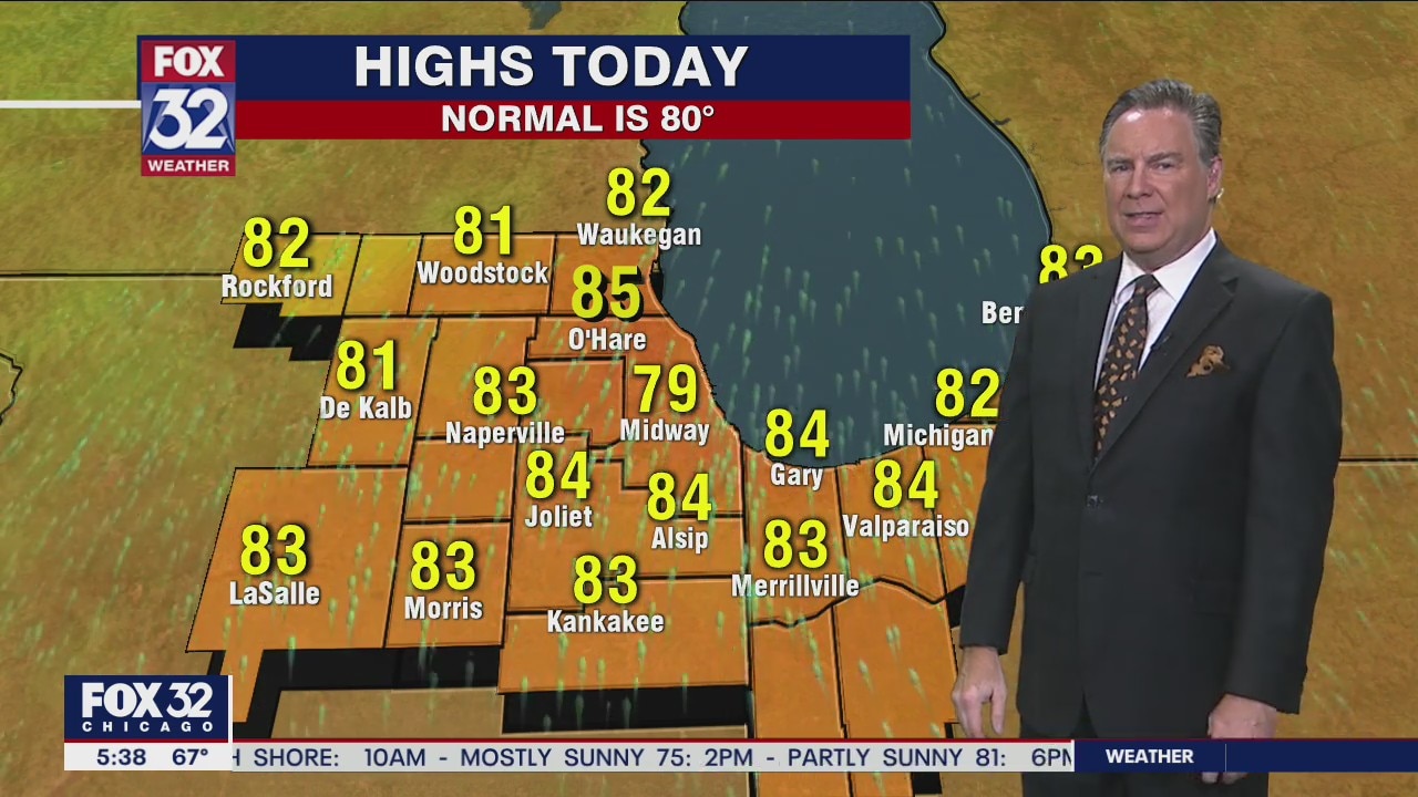 Monday morning forecast for Chicagoland on August 31st