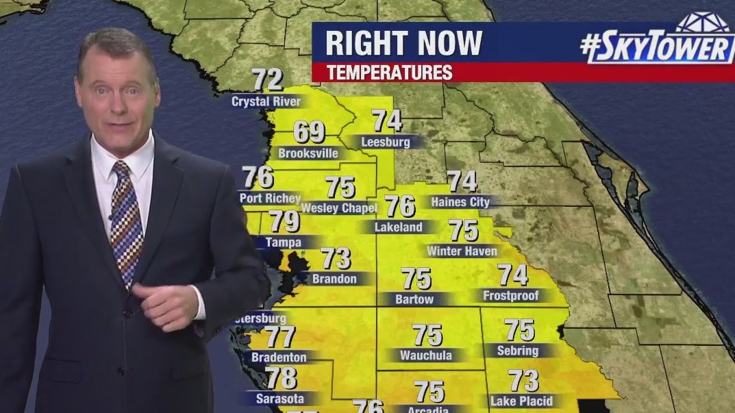 Friday morning forecast