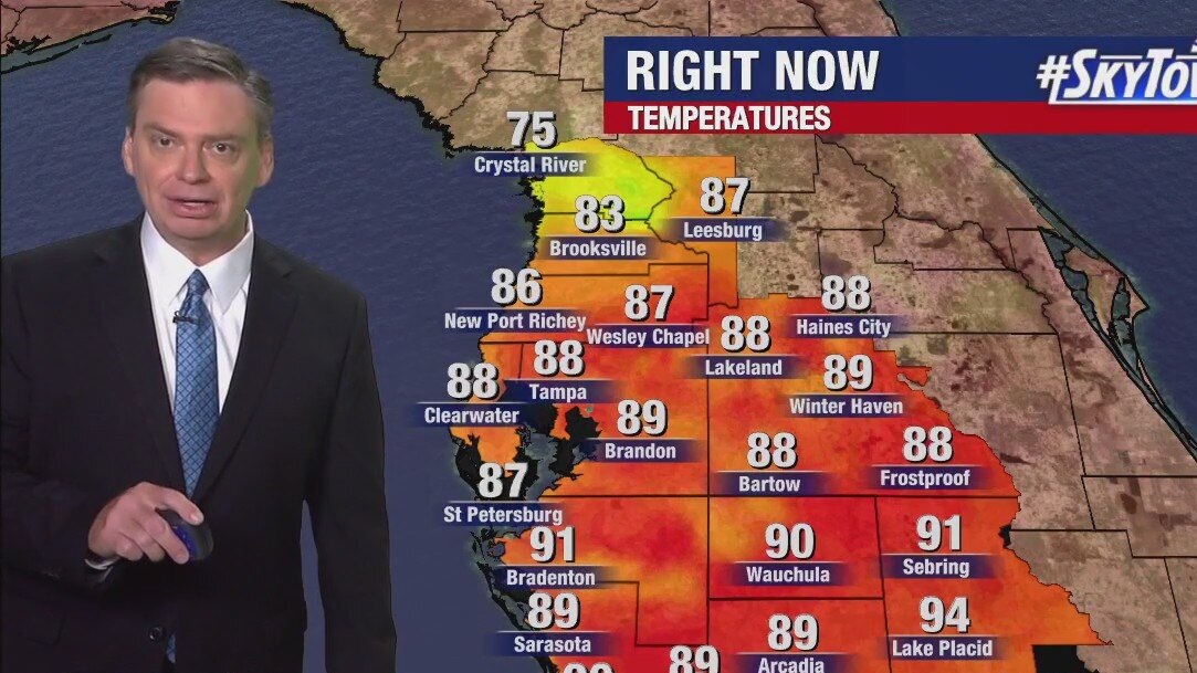 Wednesday afternoon forecast
