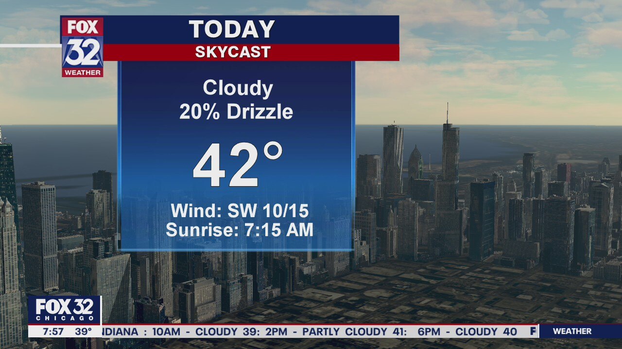 Saturday morning weather forecast for Chicago on Dec. 19