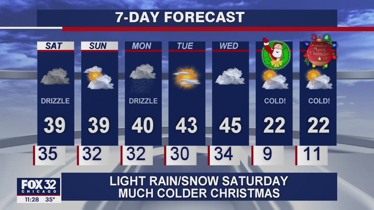 11 p.m. forecast for Chicagoland on Dec. 18