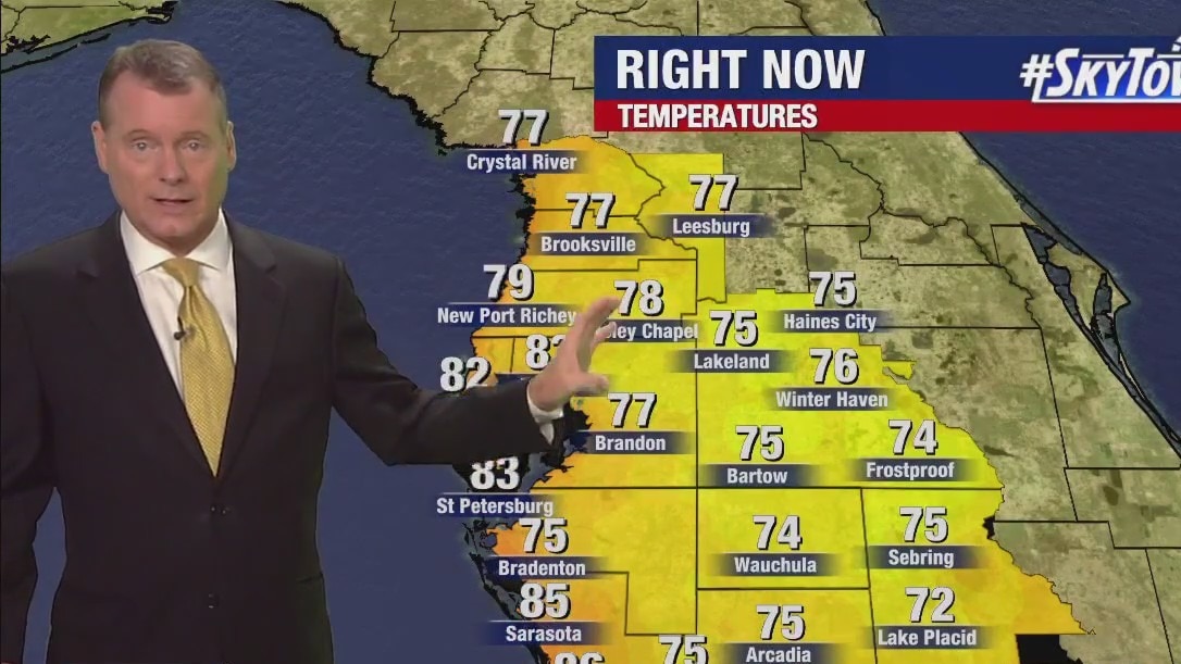 Tuesday morning forecast