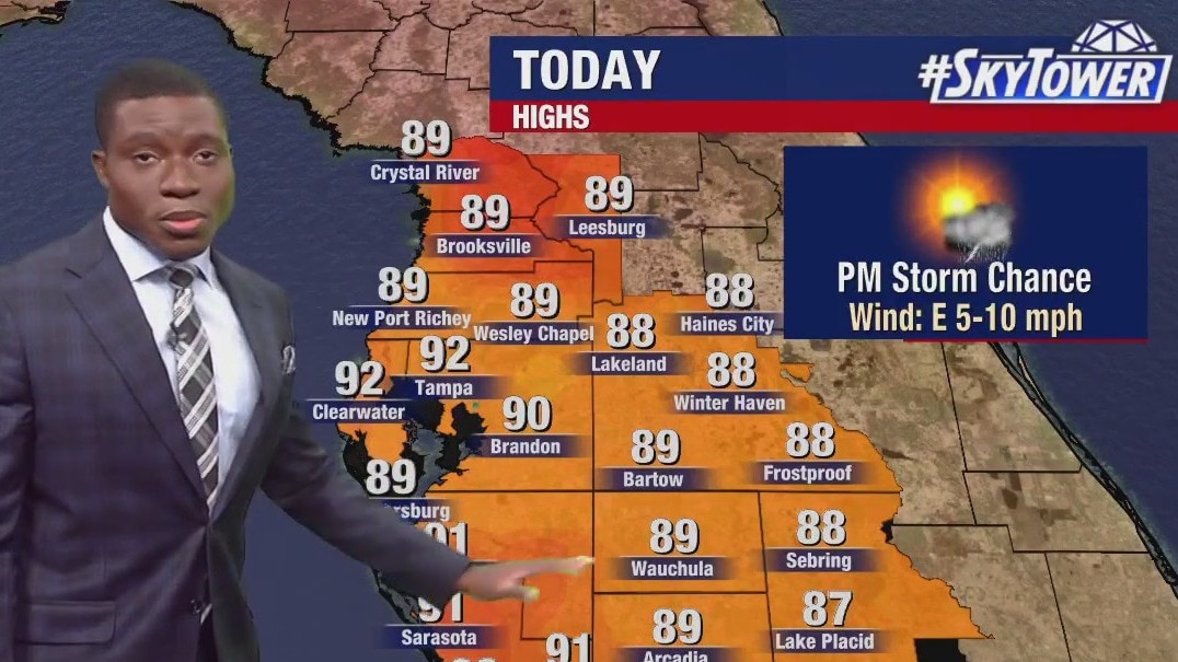 Thursday afternoon forecast