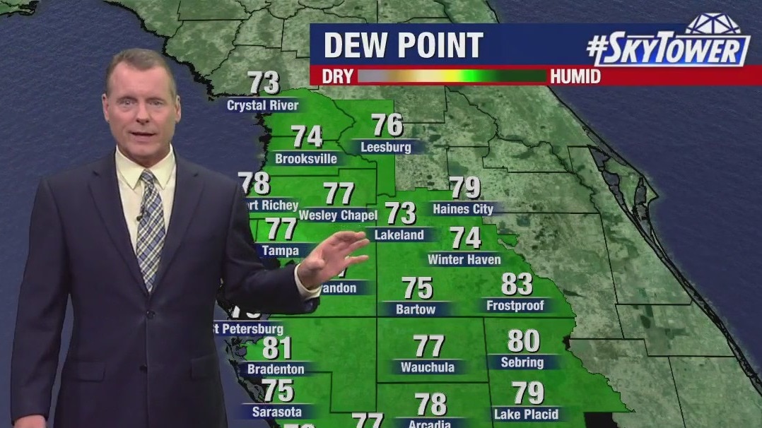 Friday afternoon forecast