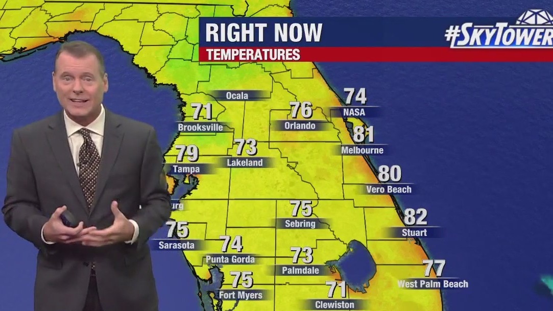 Friday morning forecast