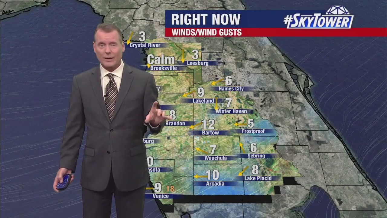 Friday afternoon forecast