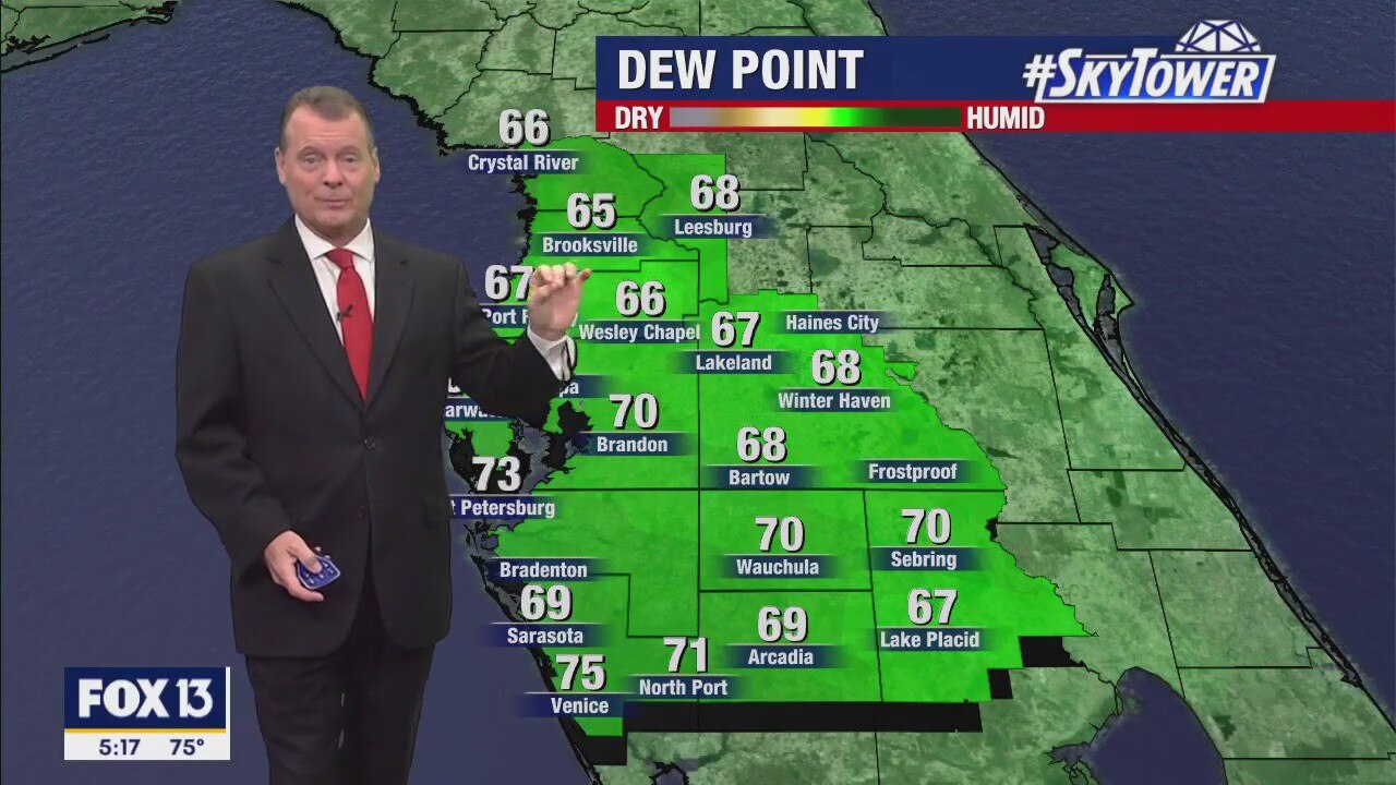 Monday morning forecast