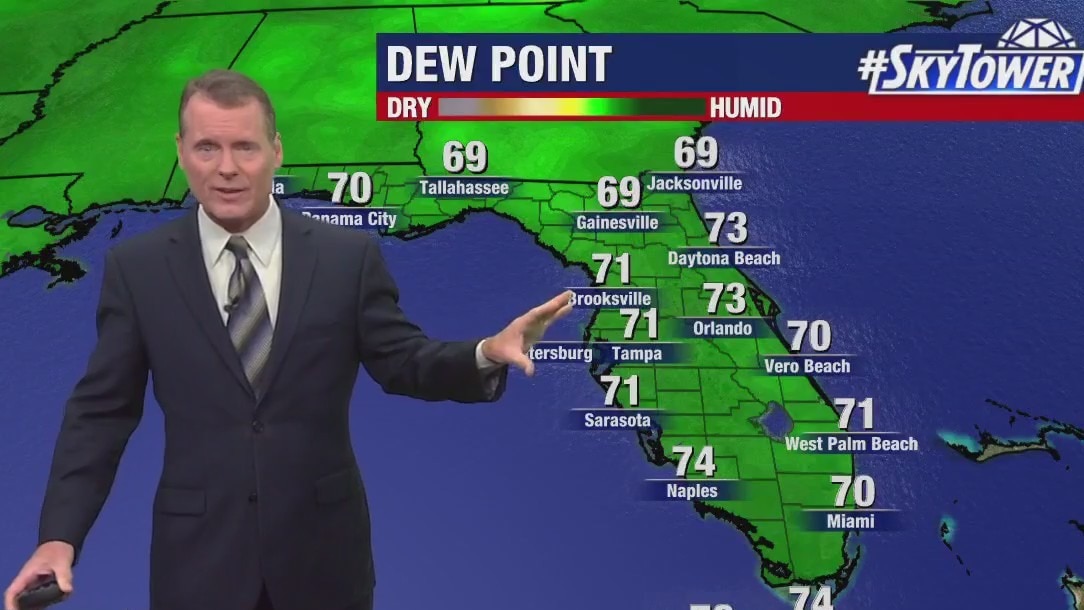 Wednesday morning forecast