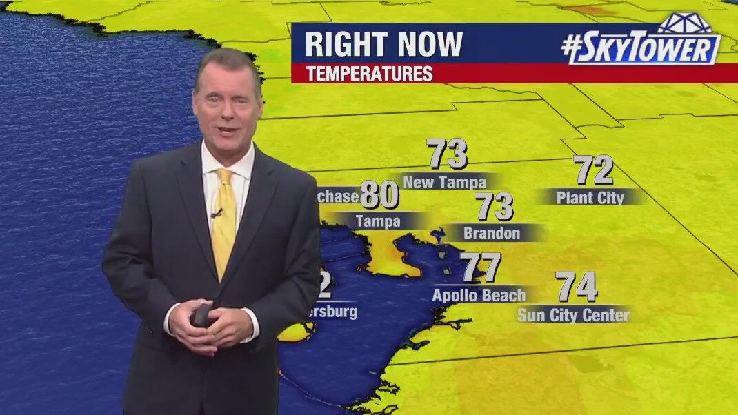 Thursday morning forecast