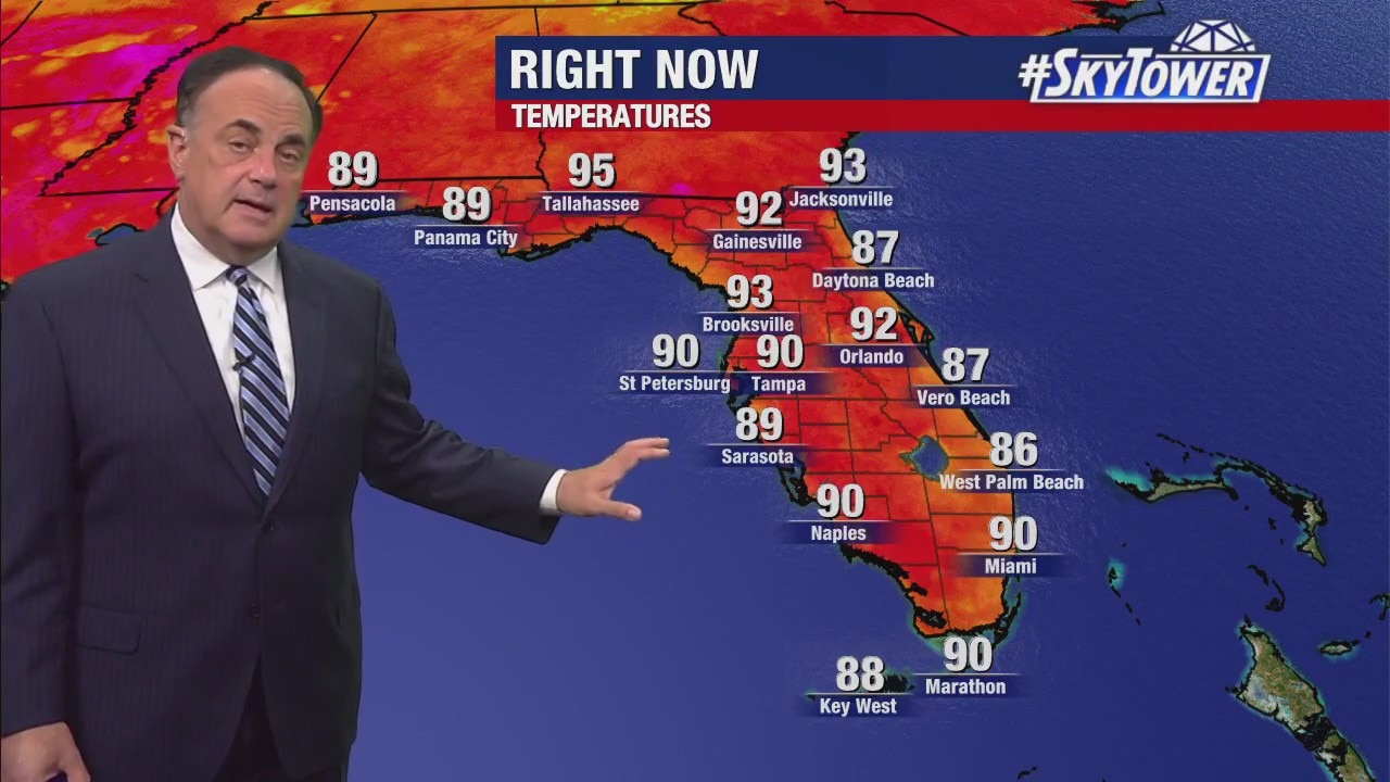 Wednesday evening forecast