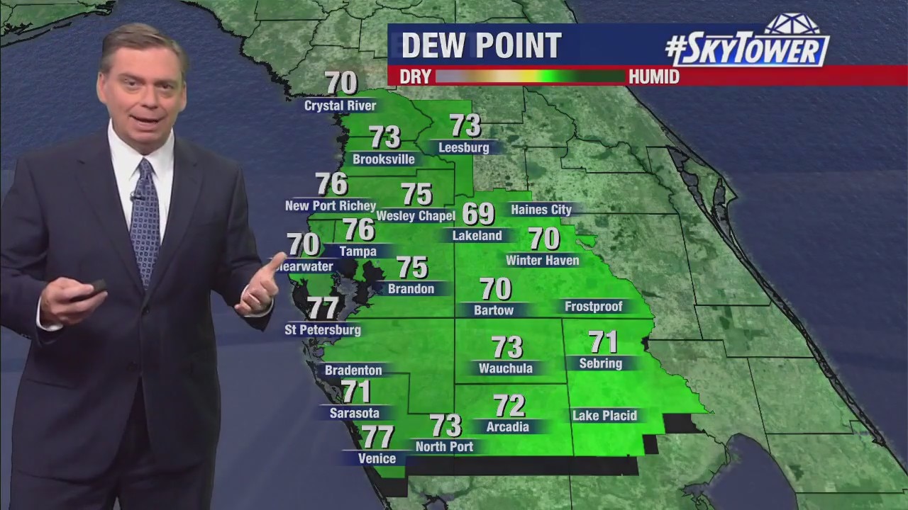 Thursday afternoon forecast