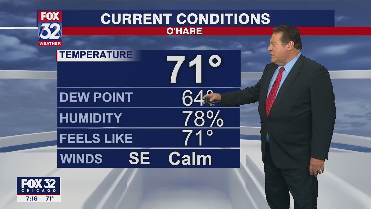 Chicagoland weather: Sunday morning forecast for August 14