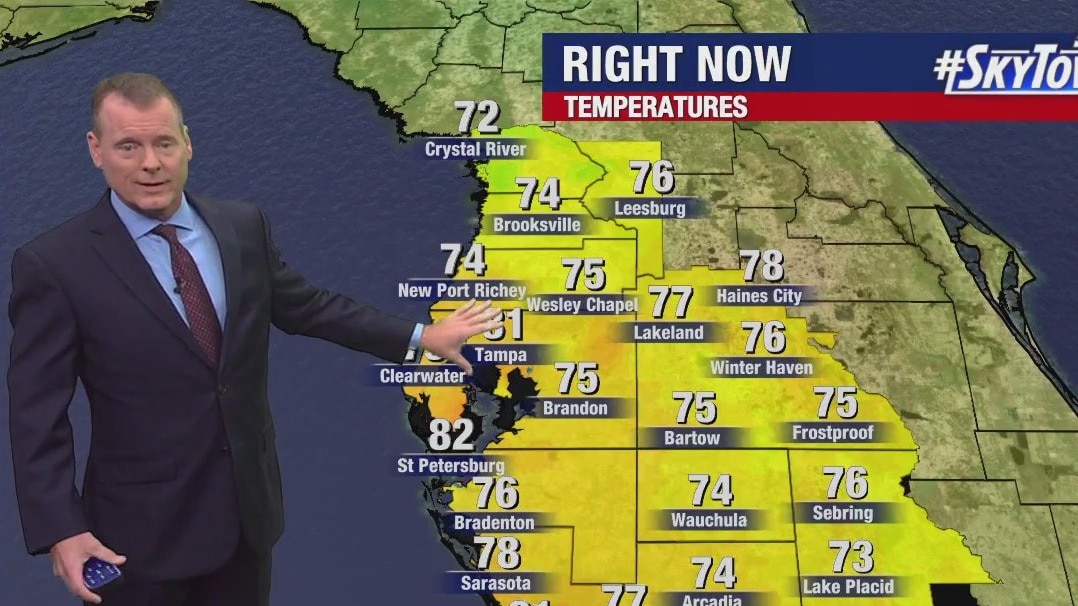 Wednesday morning forecast