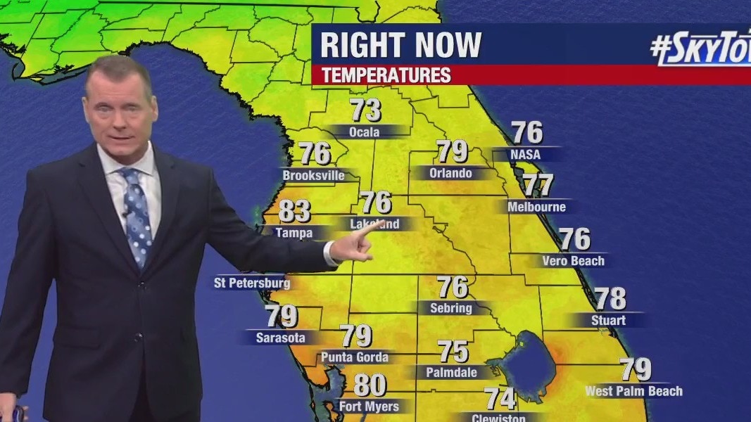Monday morning forecast