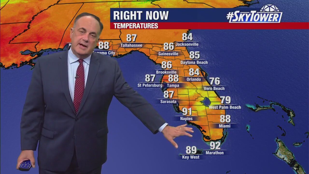 Tuesday evening forecast