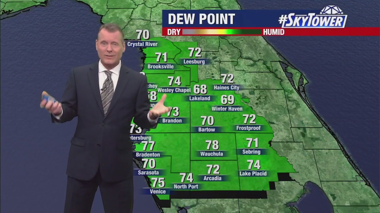 Friday afternoon forecast