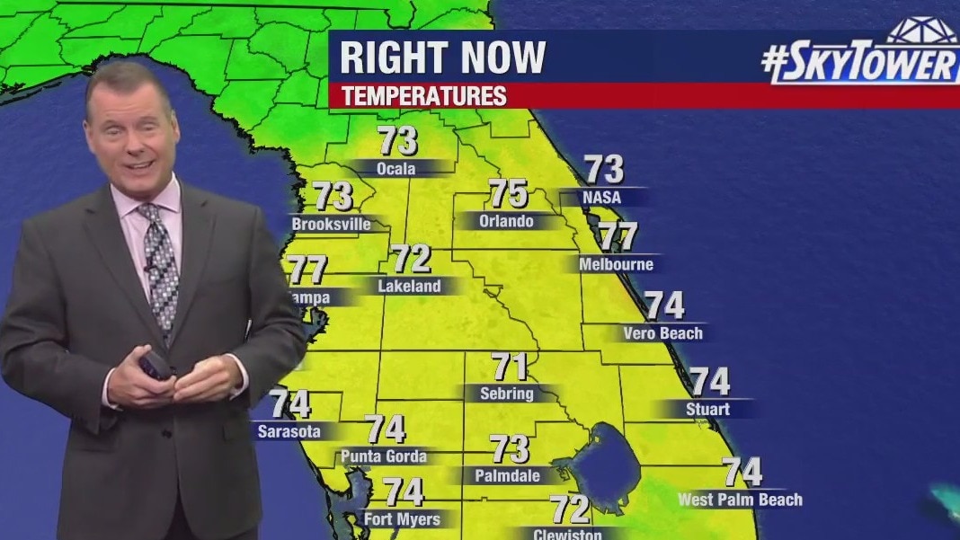 Monday morning forecast