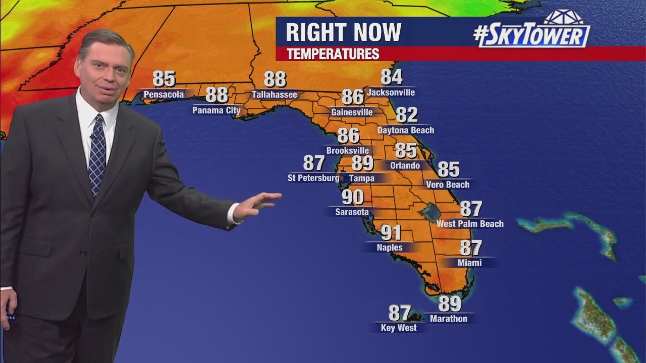 Friday evening forecast