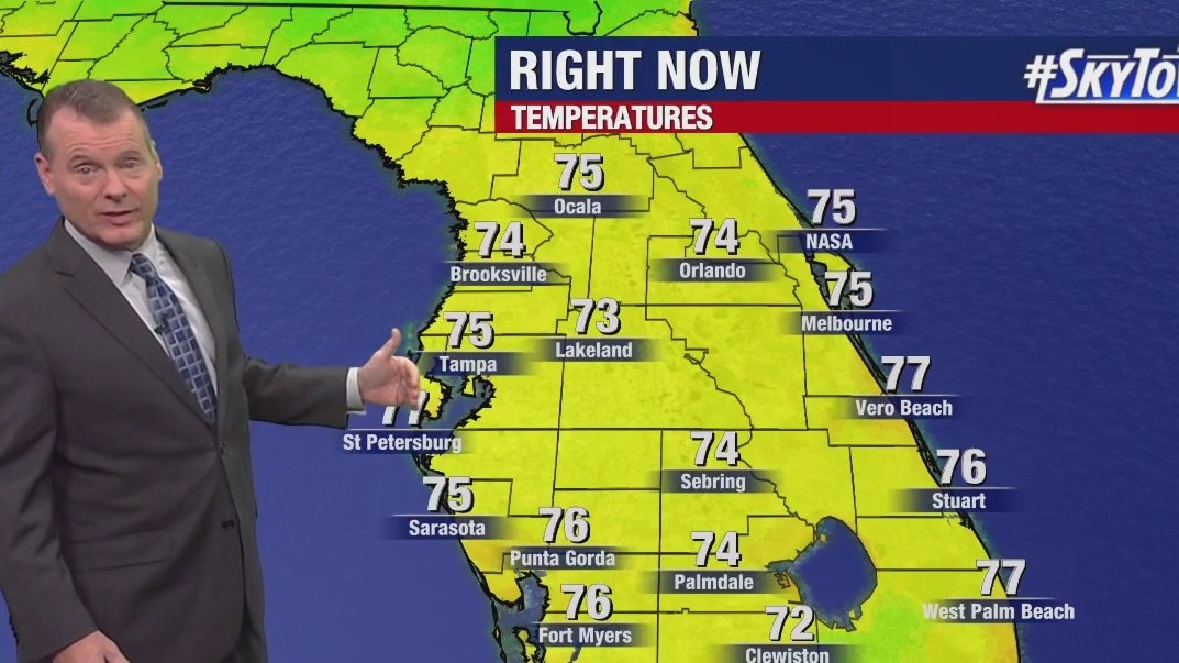 Thursday morning forecast