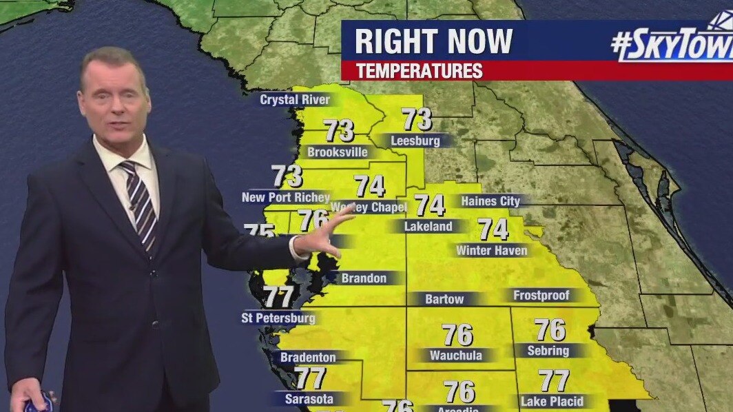 Friday morning forecast