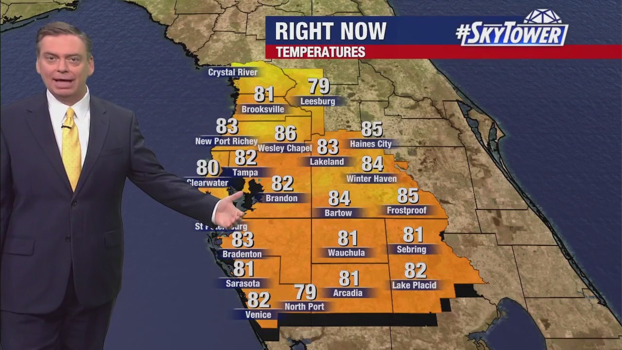 Friday afternoon forecast