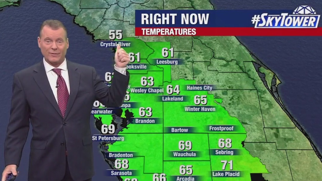 Monday morning forecast