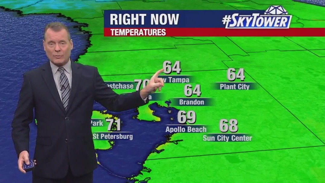 Tuesday morning forecast