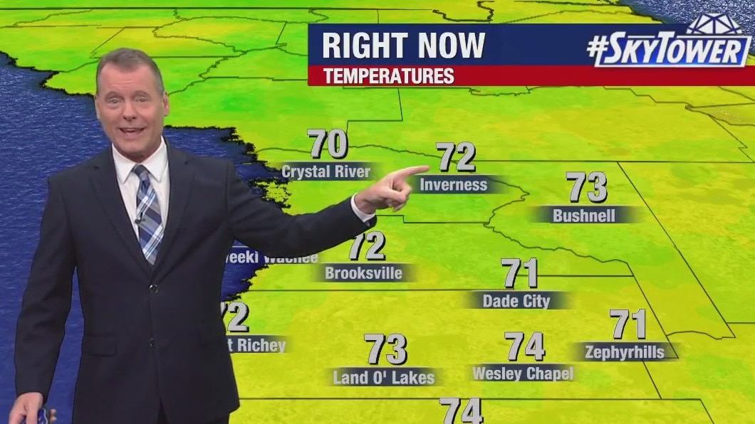 Friday morning forecast