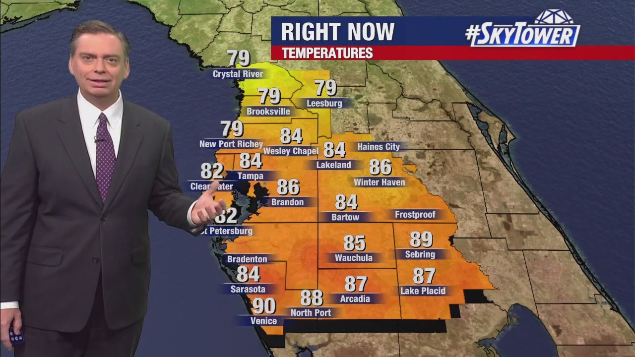 Wednesday afternoon forecast