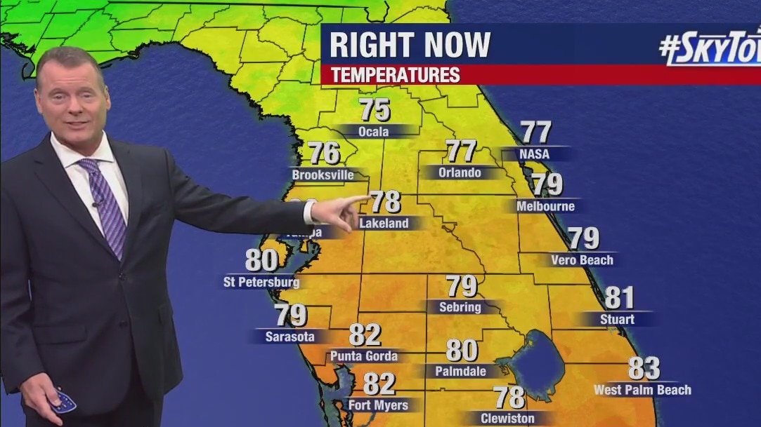 Friday morning forecast