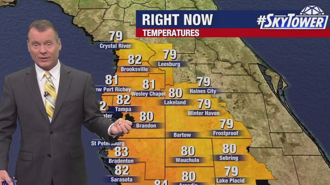 Thursday morning forecast