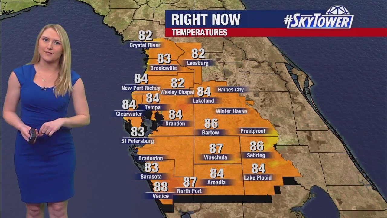 Friday afternoon forecast