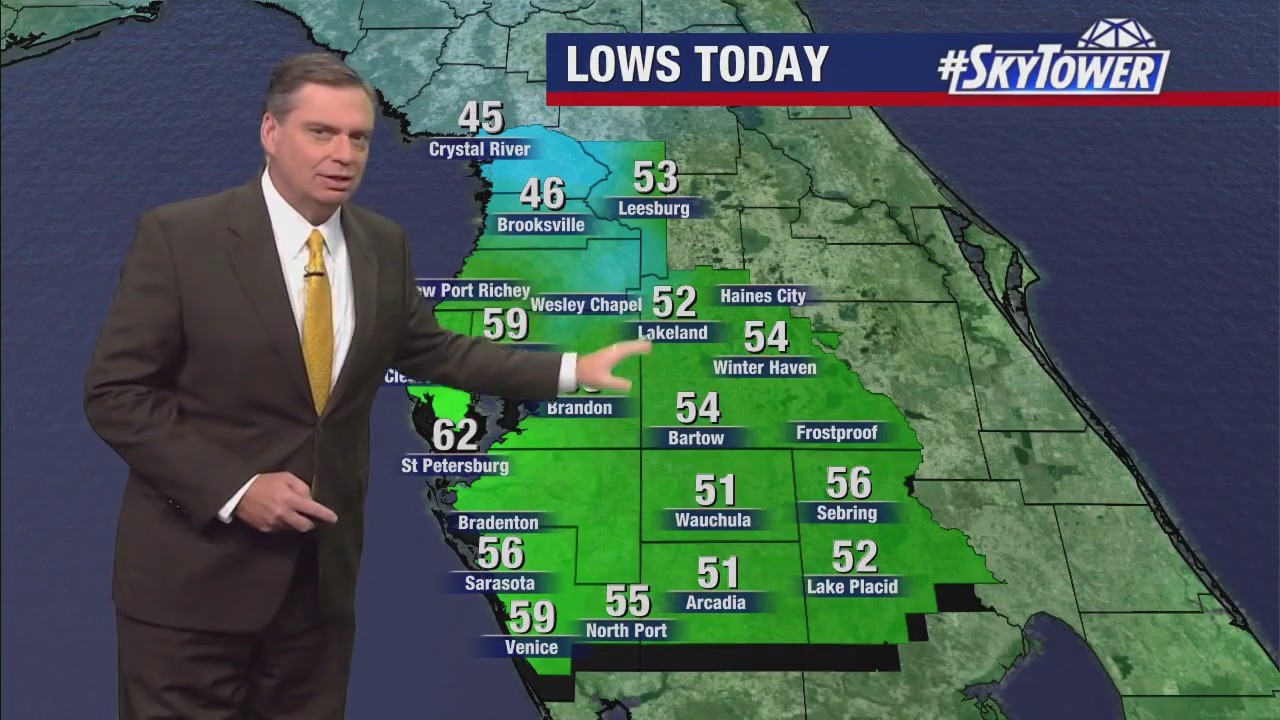 Tuesday afternoon forecast